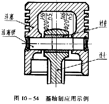 机械制图教程—10-6公差与配合及其注法（图文教程）,机械制图教程—10-6公差与配合及其注法,教程,公差,制图,配合,第7张