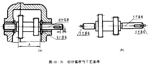机械制图教程—10-4零件图中的尺寸标注(图文教程),图中,教程,制图,标注,零件,第1张 机械制图教程—10-4零件图中的尺寸标注(图文教程),机械制图教程—10-4零件图中的尺寸标注,图中,教程,制图,标注,零件,第1张