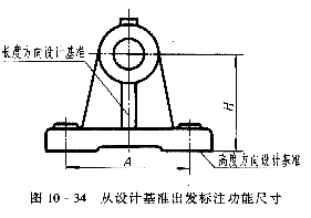 机械制图教程—10-4零件图中的尺寸标注(图文教程),图中,教程,制图,标注,零件,第4张 机械制图教程—10-4零件图中的尺寸标注(图文教程),机械制图教程—10-4零件图中的尺寸标注,图中,教程,制图,标注,零件,第4张