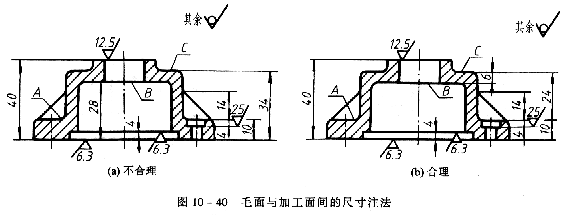 机械制图教程—10-4零件图中的尺寸标注(图文教程),图中,教程,制图,标注,零件,第12张 机械制图教程—10-4零件图中的尺寸标注(图文教程),机械制图教程—10-4零件图中的尺寸标注,图中,教程,制图,标注,零件,第12张
