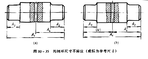 机械制图教程—10-4零件图中的尺寸标注(图文教程),图中,教程,制图,标注,零件,第5张 机械制图教程—10-4零件图中的尺寸标注(图文教程),机械制图教程—10-4零件图中的尺寸标注,图中,教程,制图,标注,零件,第5张