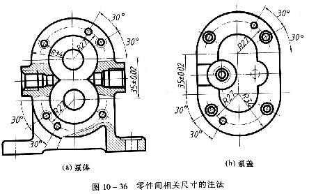 机械制图教程—10-4零件图中的尺寸标注（图文教程）,机械制图教程—10-4零件图中的尺寸标注,图中,教程,制图,标注,零件,第6张