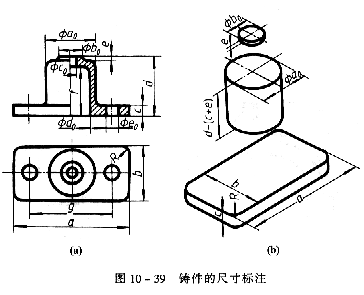 机械制图教程—10-4零件图中的尺寸标注(图文教程),图中,教程,制图,标注,零件,第11张 机械制图教程—10-4零件图中的尺寸标注(图文教程),机械制图教程—10-4零件图中的尺寸标注,图中,教程,制图,标注,零件,第11张