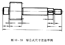 机械制图教程—10-4零件图中的尺寸标注(图文教程),图中,教程,制图,标注,零件,第3张 机械制图教程—10-4零件图中的尺寸标注(图文教程),机械制图教程—10-4零件图中的尺寸标注,图中,教程,制图,标注,零件,第3张