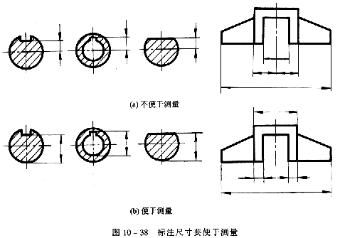 机械制图教程—10-4零件图中的尺寸标注(图文教程),图中,教程,制图,标注,零件,第10张 机械制图教程—10-4零件图中的尺寸标注(图文教程),机械制图教程—10-4零件图中的尺寸标注,图中,教程,制图,标注,零件,第10张