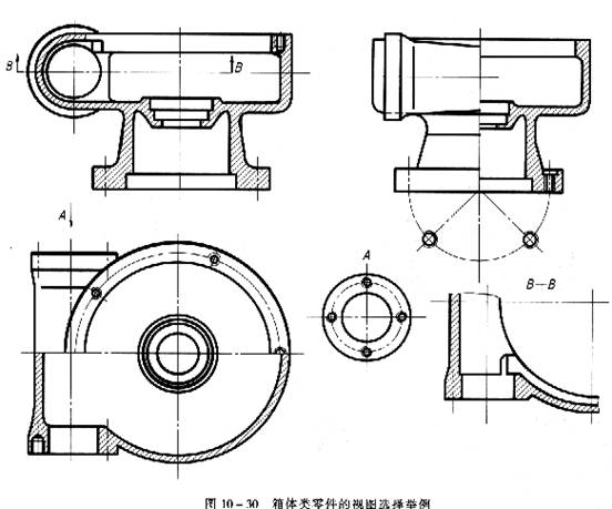 机械制图教程—10-3零件的视图选择(图文教程),教程,制图,视图,零件,第8张 机械制图教程—10-3零件的视图选择(图文教程),机械制图教程—10-3零件的视图选择,教程,制图,视图,零件,第8张