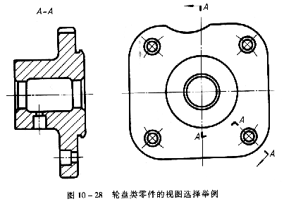 机械制图教程—10-3零件的视图选择(图文教程),教程,制图,视图,零件,第6张 机械制图教程—10-3零件的视图选择(图文教程),机械制图教程—10-3零件的视图选择,教程,制图,视图,零件,第6张