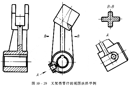机械制图教程—10-3零件的视图选择(图文教程),教程,制图,视图,零件,第7张 机械制图教程—10-3零件的视图选择(图文教程),机械制图教程—10-3零件的视图选择,教程,制图,视图,零件,第7张