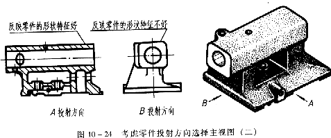 机械制图教程—10-3零件的视图选择(图文教程),教程,制图,视图,零件,第2张 机械制图教程—10-3零件的视图选择(图文教程),机械制图教程—10-3零件的视图选择,教程,制图,视图,零件,第2张