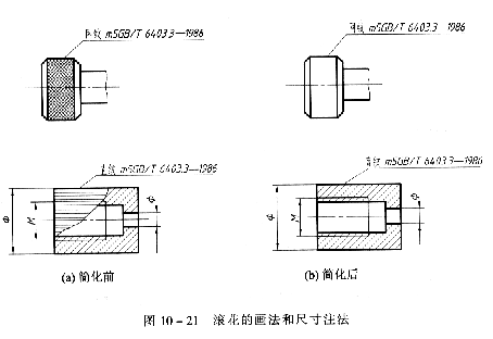 机械制图教程—10-2零件上常见的工艺结构(图文教程),教程,制图,零件,结构,第20张 机械制图教程—10-2零件上常见的工艺结构(图文教程),机械制图教程—10-2零件上常见的工艺结构,教程,制图,零件,结构,第20张