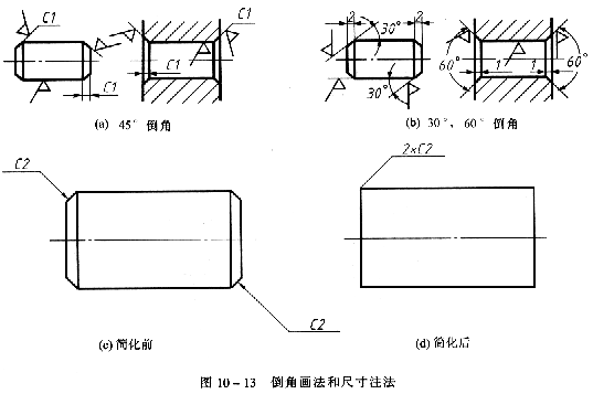 机械制图教程—10-2零件上常见的工艺结构(图文教程),教程,制图,零件,结构,第12张 机械制图教程—10-2零件上常见的工艺结构(图文教程),机械制图教程—10-2零件上常见的工艺结构,教程,制图,零件,结构,第12张