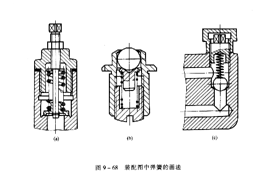 机械制图教程—9-7弹簧(图文教程)H0 = nt + (n2 - 0.5)d,教程,制图,第4张 机械制图教程—9-7弹簧(图文教程)H0 = nt + (n2 - 0.5)d,机械制图教程—9-7弹簧,教程,制图,第4张