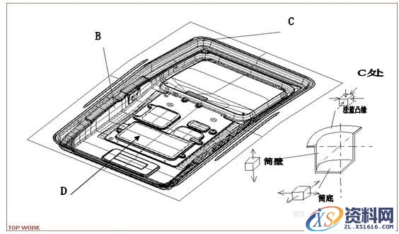 绘制汽车车身覆盖件冲压综合工序图的方法（图文教程）,绘制汽车车身覆盖件冲压综合工序图的方法,变形,成形,制件,应力,第18张