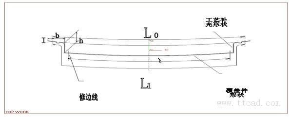 绘制汽车车身覆盖件冲压综合工序图的方法（图文教程）,绘制汽车车身覆盖件冲压综合工序图的方法,变形,成形,制件,应力,第10张