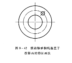 机械制图教程—9-5滚动轴承(图文教程),画法,表示,第4张 机械制图教程—9-5滚动轴承(图文教程),机械制图教程—9-5滚动轴承,画法,表示,第4张