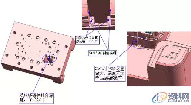 模具工厂典型零件的工时评估与加工工艺,零件,模具,第8张 模具工厂典型零件的工时评估与加工工艺,零件,模具,第8张