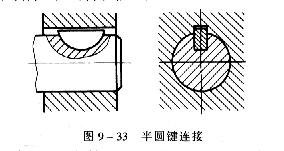 机械制图教程—9-3键及其连接(图文教程),键槽,第5张 机械制图教程—9-3键及其连接(图文教程),机械制图教程—9-3键及其连接,键槽,第5张