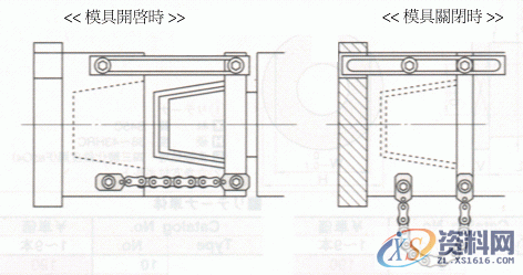 塑胶模具设计-单顶针板组合二次顶出机构,模具设计,塑胶,机构,第9张 塑胶模具设计-单顶针板组合二次顶出机构,模具设计,塑胶,机构,第9张