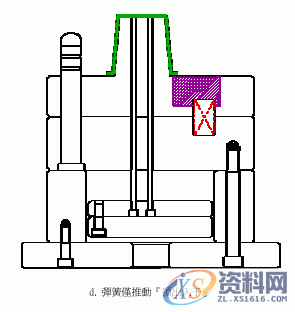 塑胶模具设计-单顶针板组合二次顶出机构,模具设计,塑胶,机构,第5张 塑胶模具设计-单顶针板组合二次顶出机构,模具设计,塑胶,机构,第5张