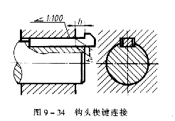 机械制图教程—9-3键及其连接(图文教程),键槽,第6张 机械制图教程—9-3键及其连接(图文教程),机械制图教程—9-3键及其连接,键槽,第6张