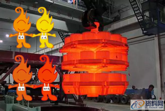 一个也不能忽视的模具热处理常见缺陷,热处理,缺陷,模具,第2张 一个也不能忽视的模具热处理常见缺陷,热处理,缺陷,模具,第2张