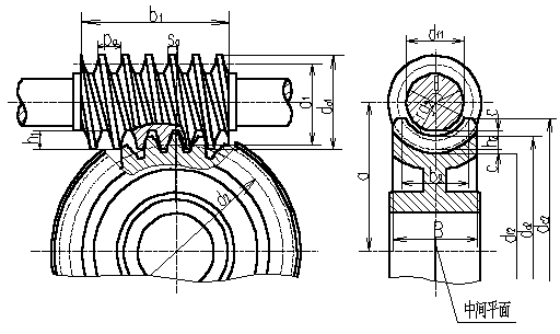 普通圆柱蜗杆传动承载能力计算(图文教程),圆柱,第21张 普通圆柱蜗杆传动承载能力计算(图文教程),普通圆柱蜗杆传动承载能力计算,圆柱,第21张