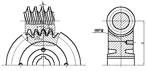 圆柱蜗杆传动主要参数和几何尺寸计算(图文教程),圆柱,尺寸,第1张 圆柱蜗杆传动主要参数和几何尺寸计算(图文教程),圆柱蜗杆传动主要参数和几何尺寸计算,圆柱,尺寸,第1张