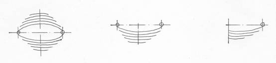 汽车钢板弹簧的设计（图文教程）,汽车钢板弹簧的设计,应力,第1张