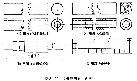 机械制图教程—8-4局部放大图和简化画法（图文教程）,机械制图教程—8-4局部放大图和简化画法,如图,机件,结构,实线,第17张
