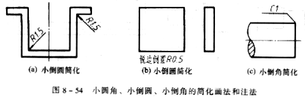 机械制图教程—8-4局部放大图和简化画法（图文教程）,机械制图教程—8-4局部放大图和简化画法,如图,机件,结构,实线,第15张