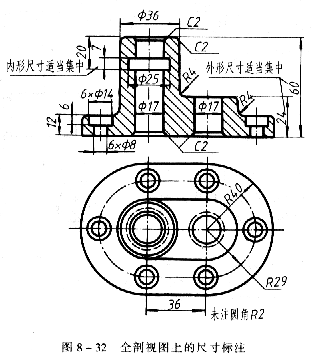 机械制图教程—8-2剖视图（图文教程）,机械制图教程—8-2剖视图,剖视图,机件,如图,标注,平面,第27张
