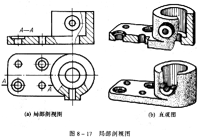 机械制图教程—8-2剖视图（图文教程）,机械制图教程—8-2剖视图,剖视图,机件,如图,标注,平面,第10张