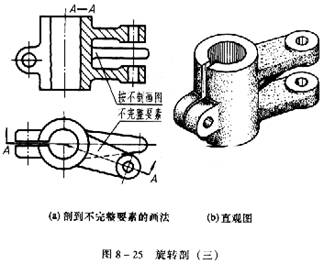 机械制图教程—8-2剖视图（图文教程）,机械制图教程—8-2剖视图,剖视图,机件,如图,标注,平面,第20张