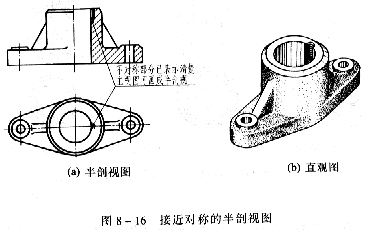 机械制图教程—8-2剖视图（图文教程）,机械制图教程—8-2剖视图,剖视图,机件,如图,标注,平面,第9张