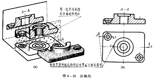 机械制图教程—8-2剖视图（图文教程）,机械制图教程—8-2剖视图,剖视图,机件,如图,标注,平面,第14张