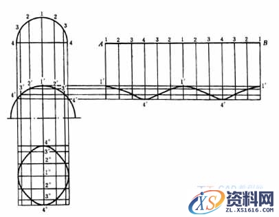 管道弯头展开放样图作法(图文教程),作法,管道,第8张 管道弯头展开放样图作法(图文教程),管道弯头展开放样图作法,作法,管道,第8张