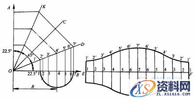 管道弯头展开放样图作法(图文教程),作法,管道,第5张 管道弯头展开放样图作法(图文教程),管道弯头展开放样图作法,作法,管道,第5张