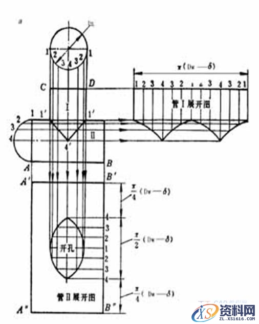管道弯头展开放样图作法(图文教程),作法,管道,第7张 管道弯头展开放样图作法(图文教程),管道弯头展开放样图作法,作法,管道,第7张