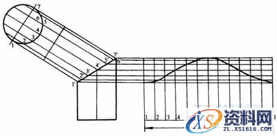 管道弯头展开放样图作法(图文教程),作法,管道,第3张 管道弯头展开放样图作法(图文教程),管道弯头展开放样图作法,作法,管道,第3张