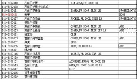 汽车公司汽车门护板饰件设计指南(图文教程),图文,第12张 汽车公司汽车门护板饰件设计指南(图文教程),汽车公司汽车门护板饰件设计指南,图文,第12张