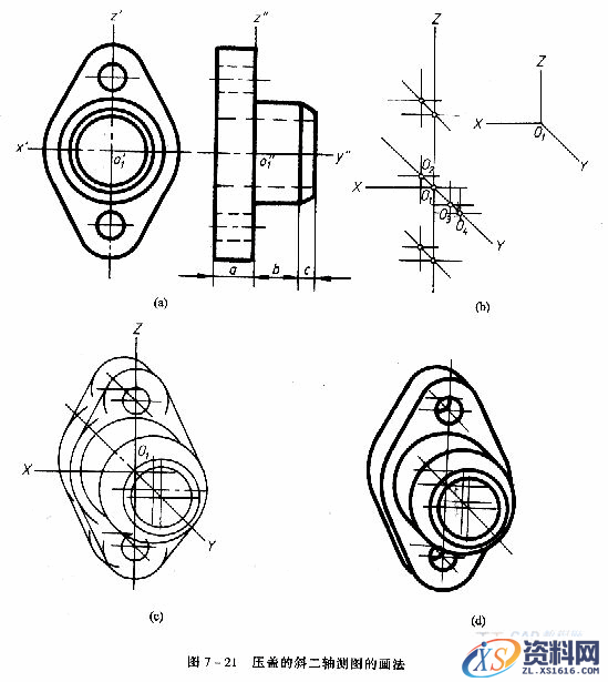 机械制图教程—7-3斜二等轴测投影(图文教程),如图,投影,圆心,坐标,第26张 机械制图教程—7-3斜二等轴测投影(图文教程),机械制图教程—7-3斜二等轴测投影,如图,投影,圆心,坐标,第26张
