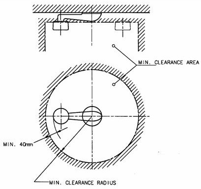 汽车公司汽车门护板饰件设计指南(图文教程),图文,第9张 汽车公司汽车门护板饰件设计指南(图文教程),汽车公司汽车门护板饰件设计指南,图文,第9张