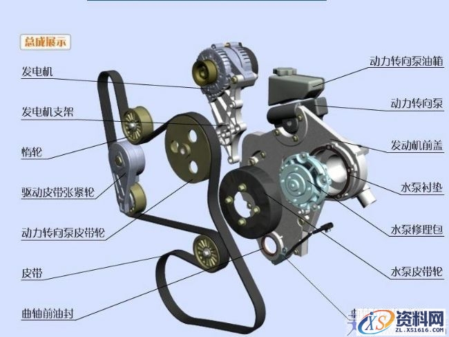 发动机分解图（图文教程）,发动机分解图,教程,第9张