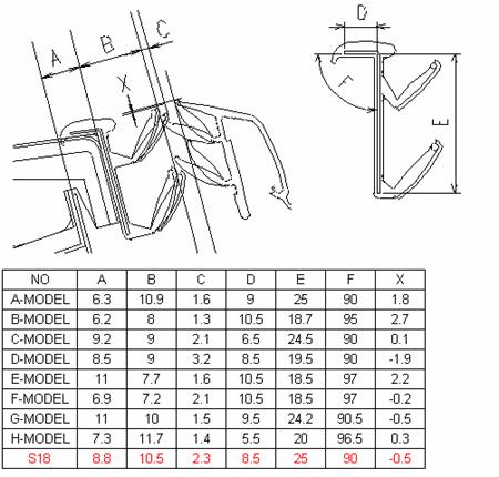 汽车公司汽车门护板饰件设计指南(图文教程),图文,第31张 汽车公司汽车门护板饰件设计指南(图文教程),汽车公司汽车门护板饰件设计指南,图文,第31张