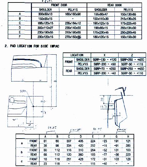 汽车公司汽车门护板饰件设计指南(图文教程),图文,第40张 汽车公司汽车门护板饰件设计指南(图文教程),汽车公司汽车门护板饰件设计指南,图文,第40张