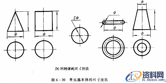 机械制图教程—6-4组合体的尺寸注法(图文教程),尺寸,基准,如图,标注,第1张 机械制图教程—6-4组合体的尺寸注法(图文教程),机械制图教程—6-4组合体的尺寸注法,尺寸,基准,如图,标注,第1张