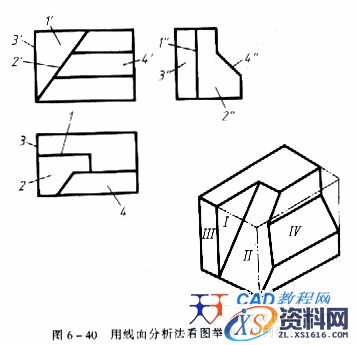 机械制图教程—6-5组合体视图的基本方法（图文教程）,机械制图教程—6-5组合体视图的基本方法,视图,如图,投影,形状,第11张