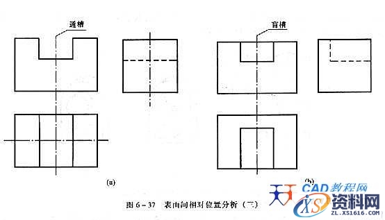 机械制图教程—6-5组合体视图的基本方法（图文教程）,机械制图教程—6-5组合体视图的基本方法,视图,如图,投影,形状,第7张