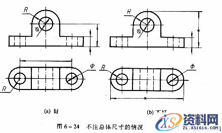 机械制图教程—6-4组合体的尺寸注法(图文教程),尺寸,基准,如图,标注,第5张 机械制图教程—6-4组合体的尺寸注法(图文教程),机械制图教程—6-4组合体的尺寸注法,尺寸,基准,如图,标注,第5张
