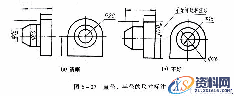 机械制图教程—6-4组合体的尺寸注法(图文教程),尺寸,基准,如图,标注,第8张 机械制图教程—6-4组合体的尺寸注法(图文教程),机械制图教程—6-4组合体的尺寸注法,尺寸,基准,如图,标注,第8张